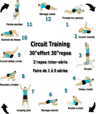 exercice-pour-maigrir-programme.gif